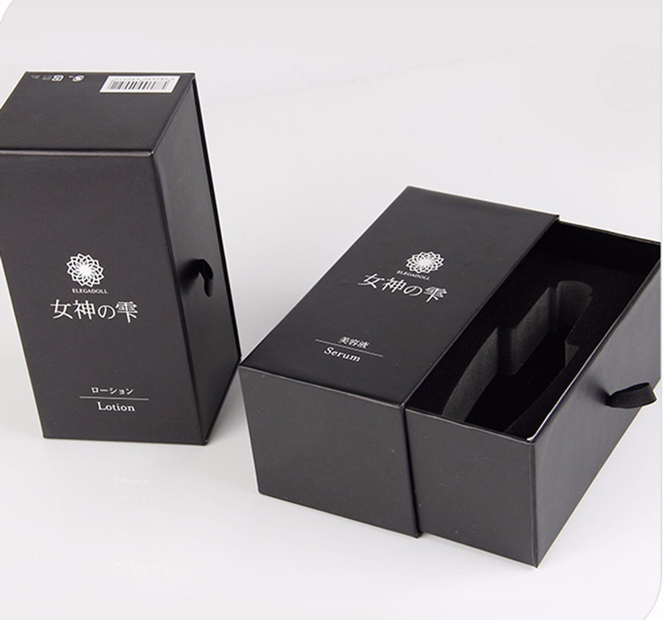 Perfume packaging box