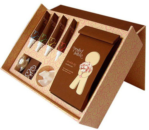Cosmetic packaging box